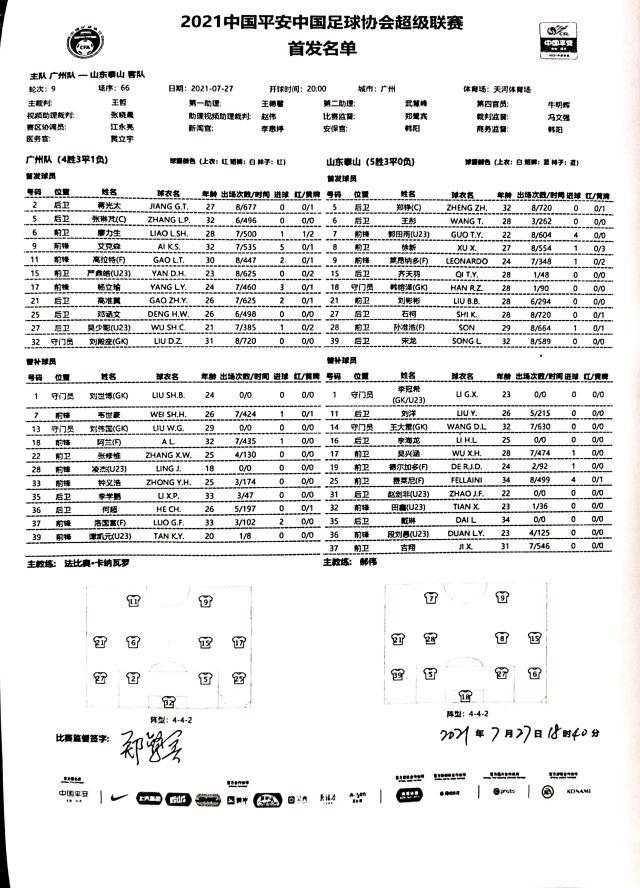 世界杯直播官网下载-广州队vs泰山：洛国富替补 莱昂纳多孙准浩先发
